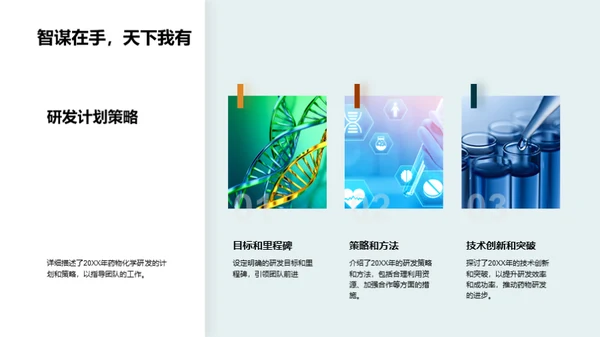 药物研发年度盘点