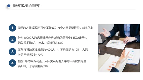 企业培训员工团队管理跨部门沟通协作PPT模板