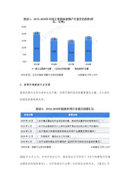 中国固废处理行业市场现状及发展趋势分析-细分行业无害化处理趋势明显.docx