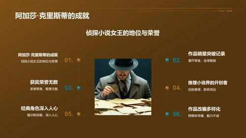 黄色《福尔斯探案集》读书笔记PPT模板