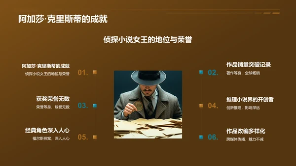 黄色《福尔斯探案集》读书笔记PPT模板
