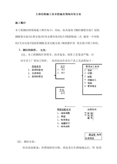 主体结构施工技术措施及现场吊装方案