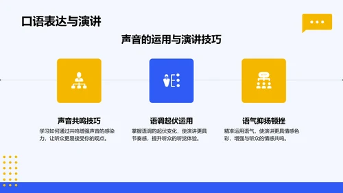 蓝色扁平风通用行业员工商务培训PPT模板