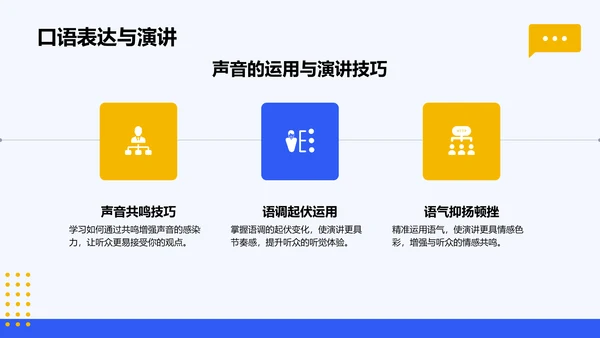 蓝色扁平风通用行业员工商务培训PPT模板