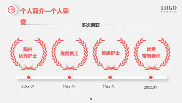 新生儿科护士长竞聘医院护理通用PPT模板