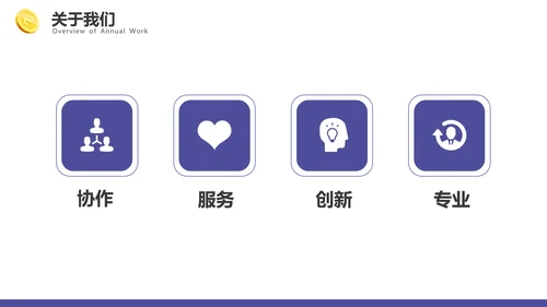 P2C跨境电商PPT模板