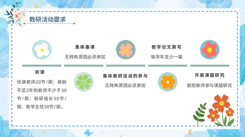 小清新花卉绿植教学课件教师说课教育培训教师教学常规培训ppt模板教师培训