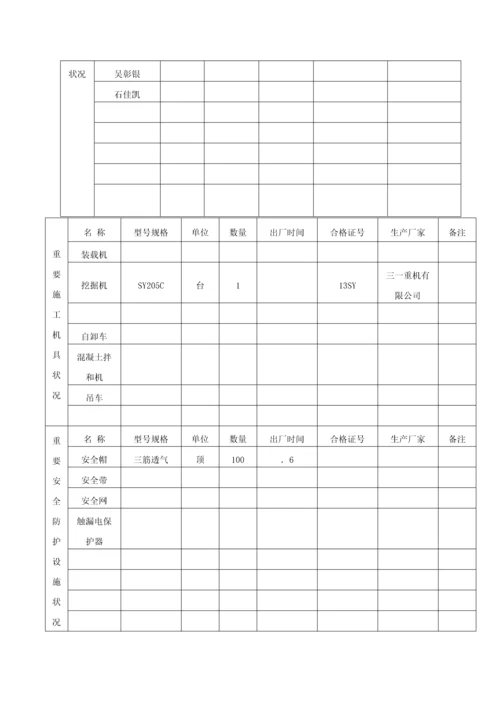 办理安监手续标准流程清单.docx