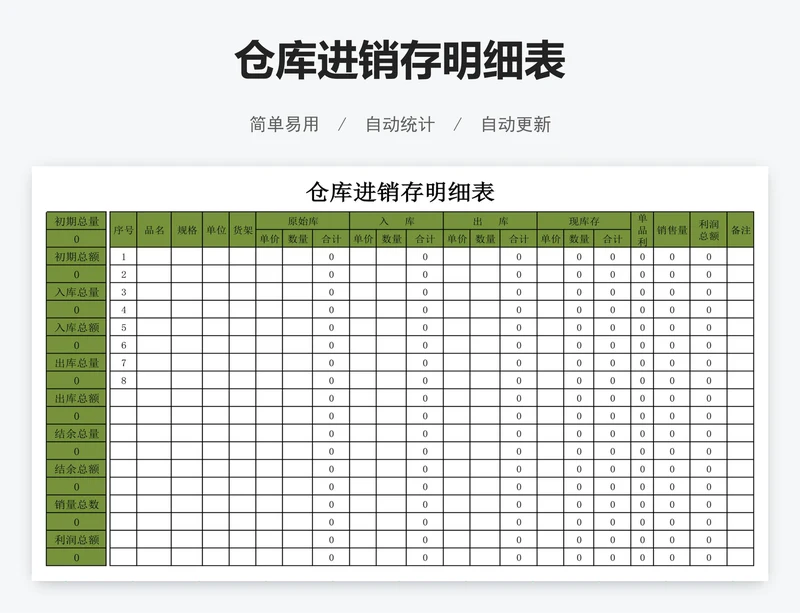 仓库进销存明细表