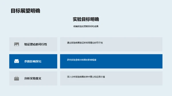 实验探索与反思