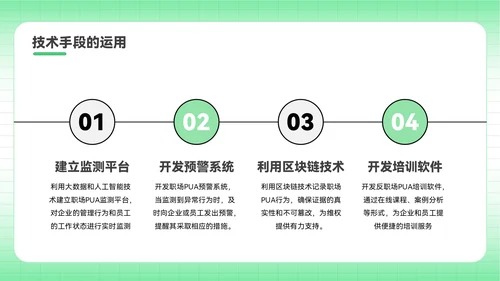 绿色插画风反职场PUA运动PPT模板