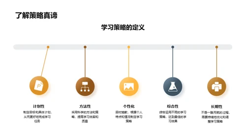 学习策略升级版