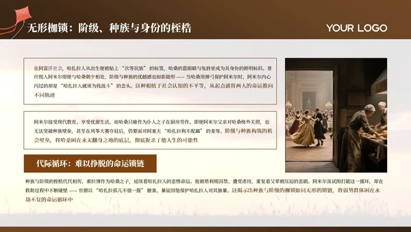棕色简约《追风筝的人》读书分享通用PPT模板