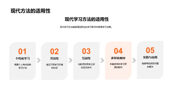 现代学习策略解析