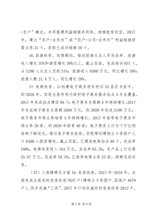 省级脱贫攻坚第二次督导自查报告.docx