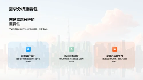 房产市场全景解读