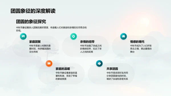 中秋文学作品解析