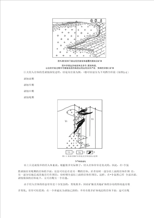 毕业论文设计成矿构造与成矿作用浅析