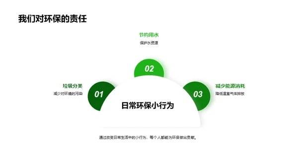 守护绿色地球