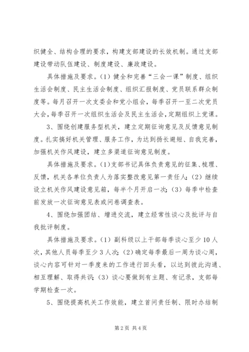 镇关于建立健全作风建设长效机制的情况汇报 (2).docx