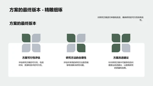 农学研究开题报告