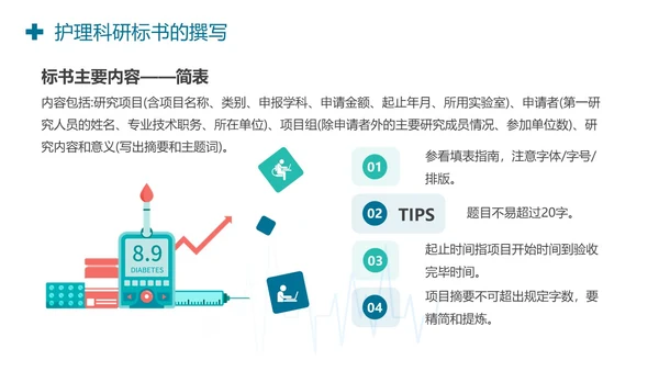 护理标书护理科研标书的撰写PPT模板