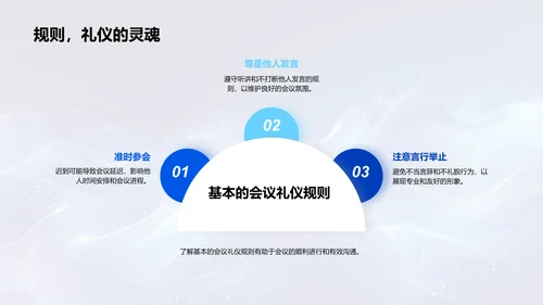 金融会议商务礼仪PPT模板