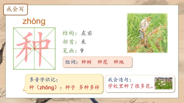【核心素养】部编版语文一年级下册-5. 树和喜鹊 第1课时（课件）