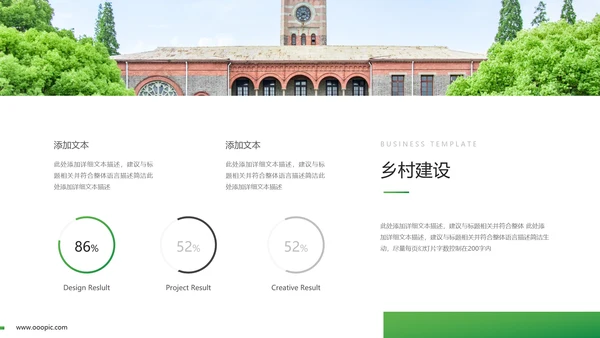 2021年绿色欧美风乡村旅游三农新农村建设乡村建设PPT模板