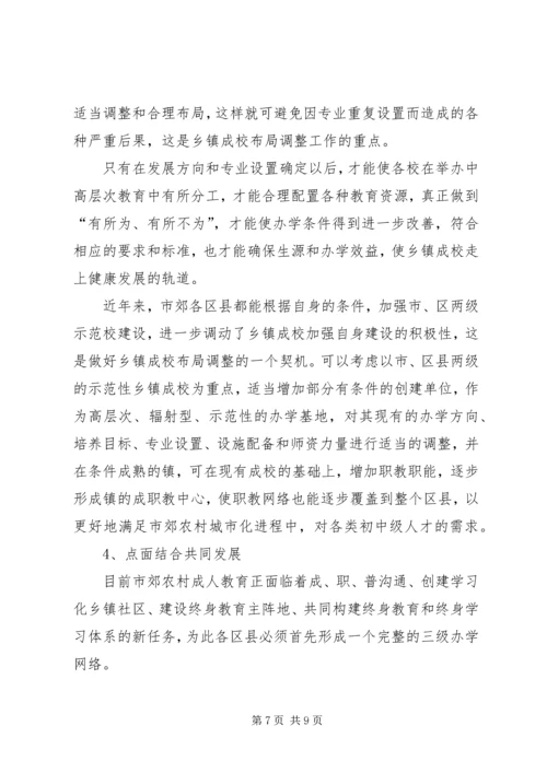 关于乡镇成校发展走向问题的思考.docx