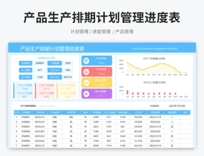 产品生产排期计划管理进度表