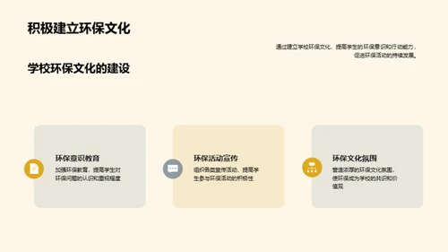 环保行动：大学之路