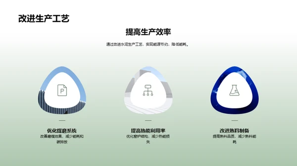 水泥产业的绿色转型