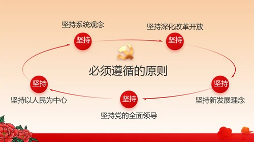 红色学党史传承红色基因动态PPT