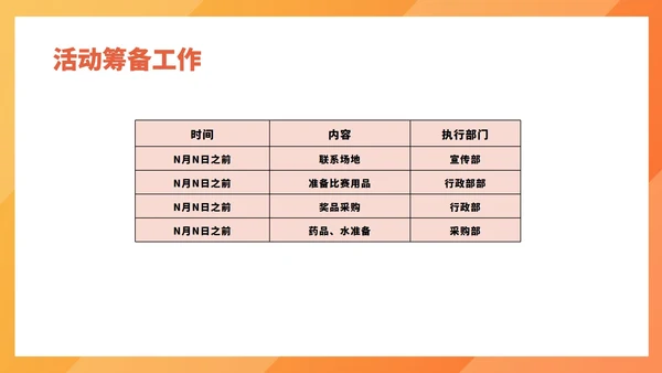 黄色插画风公司运动会团建企划PPT模板