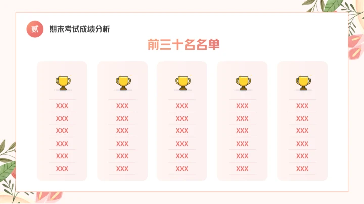 彩色鲜花中小学校期末家长会各年级通用PPT模版