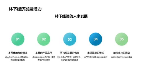 林下经济探析