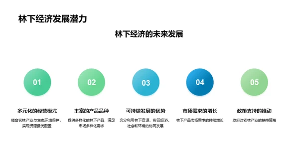 林下经济探析