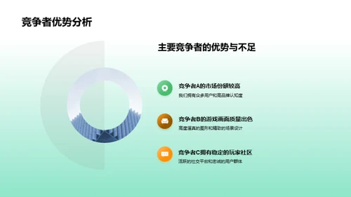 新世界游戏的成长之路