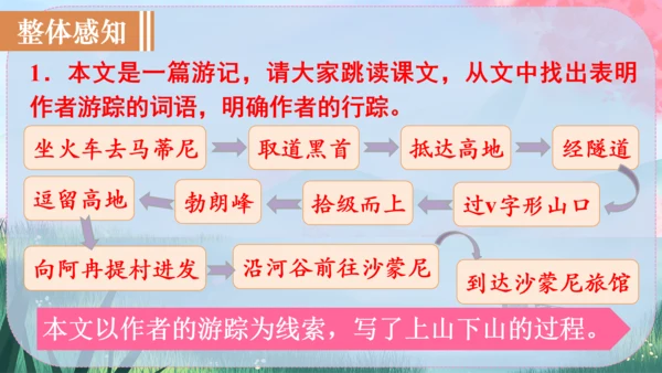 19《登勃朗峰》课件