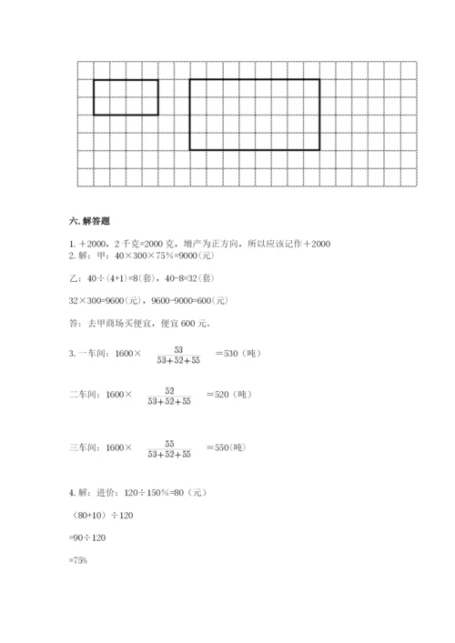 小升初数学期末测试卷及参考答案【培优a卷】.docx