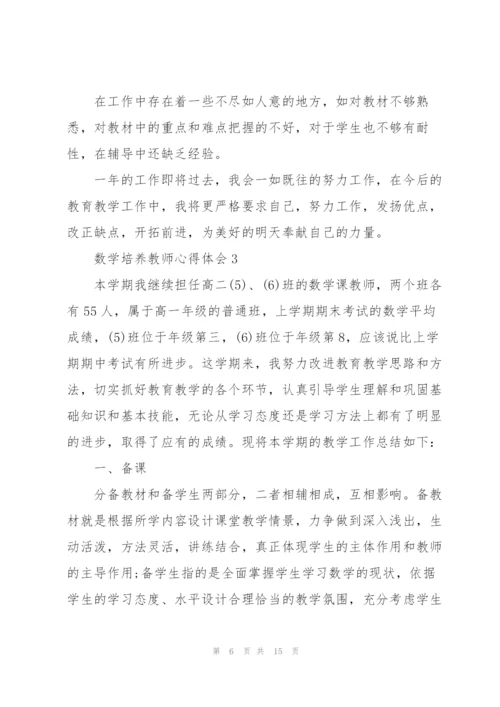 数学培养教师心得体会.docx