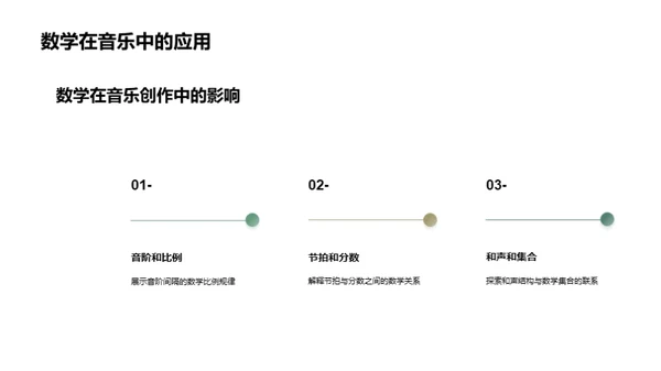 音乐科学奇旅