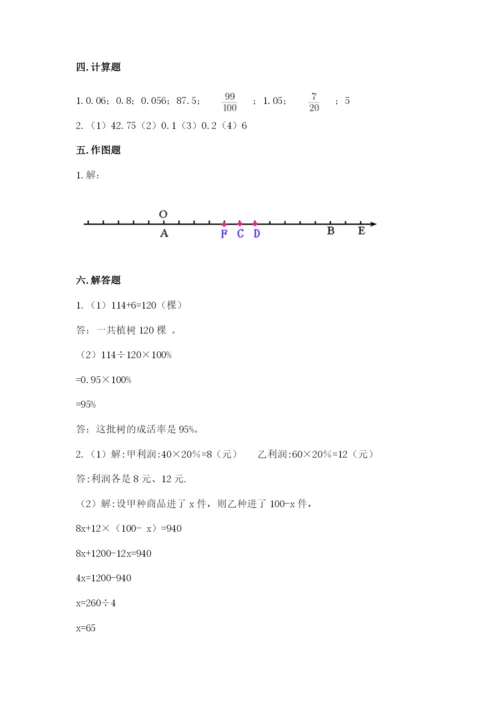 六年级下册数学期末测试卷精品（名师系列）.docx