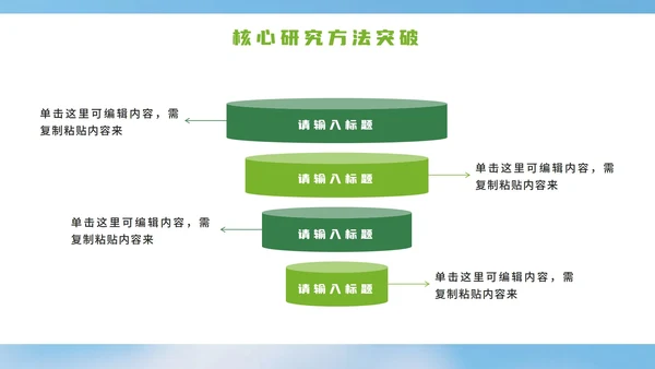 绿色小清新花团锦簇学术活动PPT模板