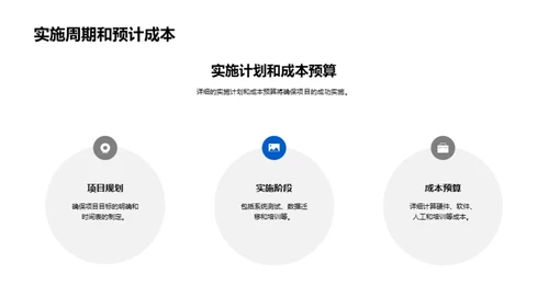 智能云金融：新一代解决方案