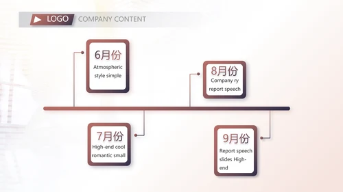 2021个人年终工作总结述职报告商务PPT