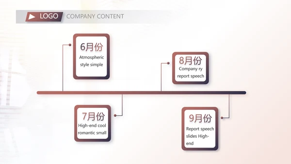 2021个人年终工作总结述职报告商务PPT