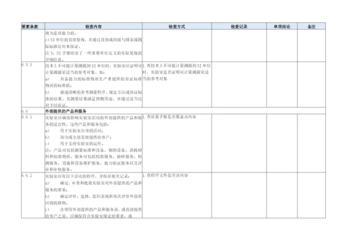 2019年CNAS实验室内审检查表.docx