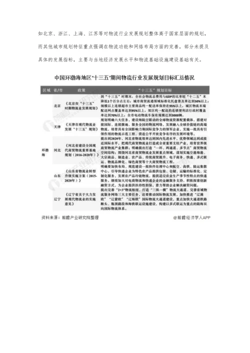 中国及各省市物流行业相关政策及规划汇总分析-政策出台推动行业高质量发展.docx